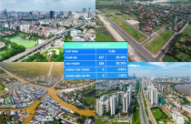 Luật Quy hoạch sửa đổi: 5 điểm mới tác động trực tiếp đến địa phương và dự án bất động sản