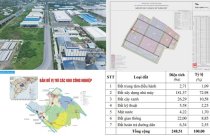 Hồ sơ đề xuất đầu tư hé lộ thông tin khu công nghiệp mới hơn 248ha ở Vĩnh Long