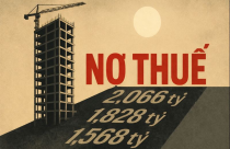 Điểm danh các doanh nghiệp nợ thuế hàng nghìn tỷ tại TP.HCM