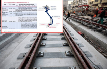 Một phân khúc thép đang được “gọi tên” nhờ các dự án đường sắt 2026