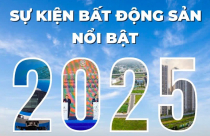 Những sự kiện bất động sản nổi bật năm 2025