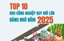 TOP 10 khu công nghiệp quy mô lớn đáng nhớ năm 2025
