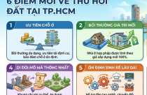 6 điểm mới về thu hồi đất tại TP.HCM người dân cần biết