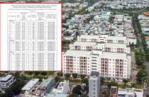 31,4 triệu đồng/m2 cho nhà ở xã hội tại Tây Ninh
