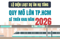 Lộ diện loạt dự án hạ tầng quy mô lớn TP.HCM sẽ triển khai năm 2026