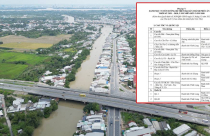 TOÀN CẢNH quy hoạch hạ tầng giao thông TP Cần Thơ đến năm 2030