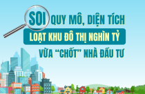 “Soi” quy mô, diện tích loạt khu đô thị nghìn tỷ vừa chốt nhà đầu tư