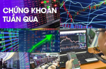 Thị trường chứng khoán rung lắc mạnh, nhà đầu tư cần chuẩn bị gì trước kỳ nghỉ Tết