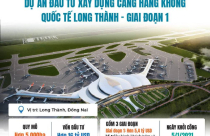 CẤT CÁNH cùng sân bay Long Thành