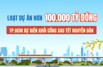 Loạt dự án hơn 100.000 tỷ đồng TP.HCM dự kiến khởi công sau Tết Nguyên đán