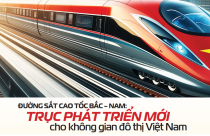 Đường sắt cao tốc Bắc - Nam: Trục phát triển mới cho không gian đô thị Việt Nam