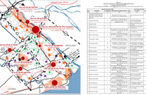 5 đô thị loại II của Cần Thơ LỘ DIỆN