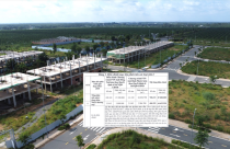 Sau sáp nhập, Đồng Nai đặt mục tiêu 700.000 căn nhà đến 2030