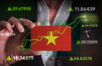 Hơn 1,2 triệu tỷ trên sàn chứng khoán Việt Nam nằm trong tay khối ngoại: Chờ đợi bước ngoặt nâng hạng