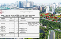 Chi tiết danh sách 50 lô đất sắp đấu giá tại TP.HCM