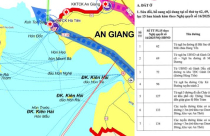 Tin mới về BẢNG GIÁ ĐẤT An Giang 2026