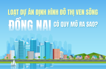 Loạt dự án định hình đô thị ven sông Đồng Nai có quy mô ra sao?