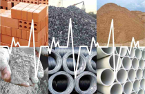 Giá vật liệu xây dựng “làm khó” thị trường xây dựng - bất động sản