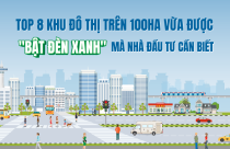 TOP 8 khu đô thị trên 100ha vừa được "bật đèn xanh" mà nhà đầu tư cần biết