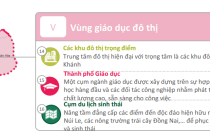 Đồng Nai quy hoạch khu vực hơn 30.000ha, nơi có nhà Ga đường sắt cao tốc Bắc - Nam