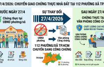Tin nóng: 112 phường, xã TP.HCM sắp ngừng chứng thực giao dịch nhà đất