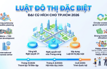 TP.HCM sắp có “siêu luật” riêng, người dân được hưởng lợi