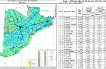 CHI TIẾT kết quả thống kê đất đai 2025 tỉnh Cà Mau