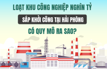 Loạt khu công nghiệp nghìn tỷ sắp khởi công tại Hải Phòng có quy mô ra sao?