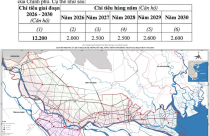 Kế hoạch nhà ở xã hội và nhà giá rẻ Đồng Tháp giai đoạn 2026-2030 có gì đáng chú ý?