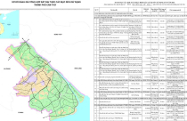 Danh mục đấu giá đất Cần Thơ 2026 vừa được công bố: 23 khu đất, hơn 111ha