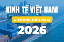 Bức tranh kinh tế Việt Nam 4 tháng đầu năm 2026 qua những con số