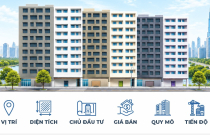Căn hộ khu Nam TP.HCM “đua” nguồn cung, giá vượt 70 triệu đồng/m2