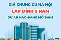 Giá chung cư Hà Nội lập đỉnh 5 năm, dự án nào đang mở bán?