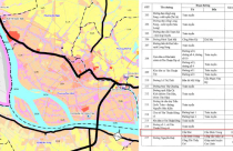 Thông tin mới về BẢNG GIÁ ĐẤT Đồng Tháp năm 2026