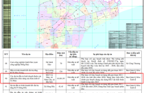 DANH MỤC dự án kêu gọi đầu tư tại Cà Mau 2026: Khu kinh tế hơn 10.800ha cùng loạt KCN gây chú ý