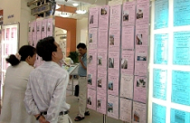 Bộ Xây dựng lại 'cởi trói' cho hợp đồng góp vốn bất động sản 