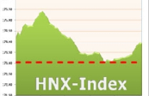 PVFC Land sắp chào sàn HNX với 50 triệu CP 