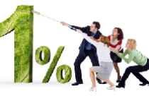 Thả nổi lãi suất, doanh nghiệp chết chìm 