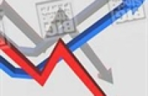 Bất ngờ từ HNX-Index 