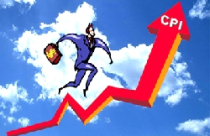 CPI và những con số lạm phát 