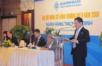 Hạn chế ngân hàng đầu tư lẫn nhau 