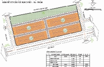 Phê duyệt quy hoạch chi tiết 1/500 dự án PVSH Garden