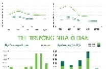 Thị trường bất động sản: Lạnh nhưng không đóng băng