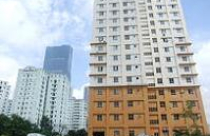 Khu tái định cư Nam Trung Yên xuống cấp: bài học đắt giá 