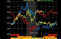 Khi chuyên gia đồng loạt dự báo giá vàng sẽ tăng 