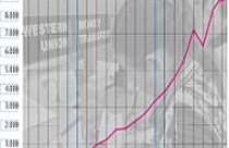 9 tỉ USD kiều hối trong năm 2011 