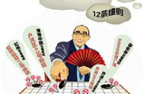 Đại gia BĐS trong bĩ cực (kỳ 1): Ông trùm Trung Quốc 