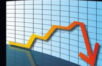 Cổ phiếu BĐS: Một năm không thể tệ hơn!