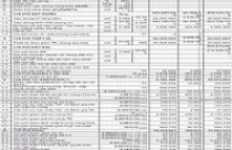 Bí ẩn giá chung cư Hà Nội