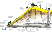 Hong Kong chui vào lòng đất?
